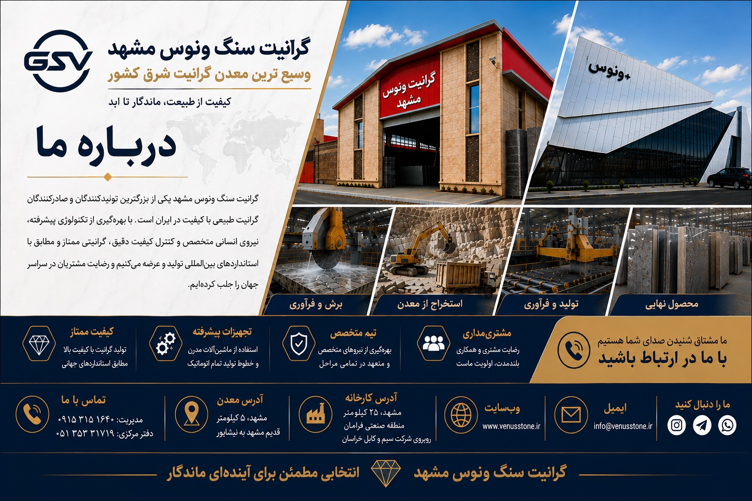 درباره ما