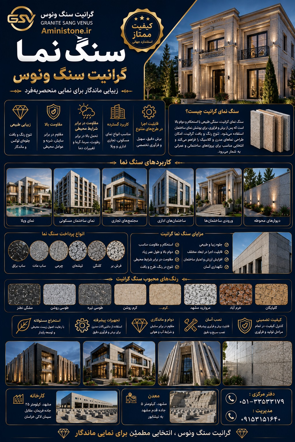 سنگ نما