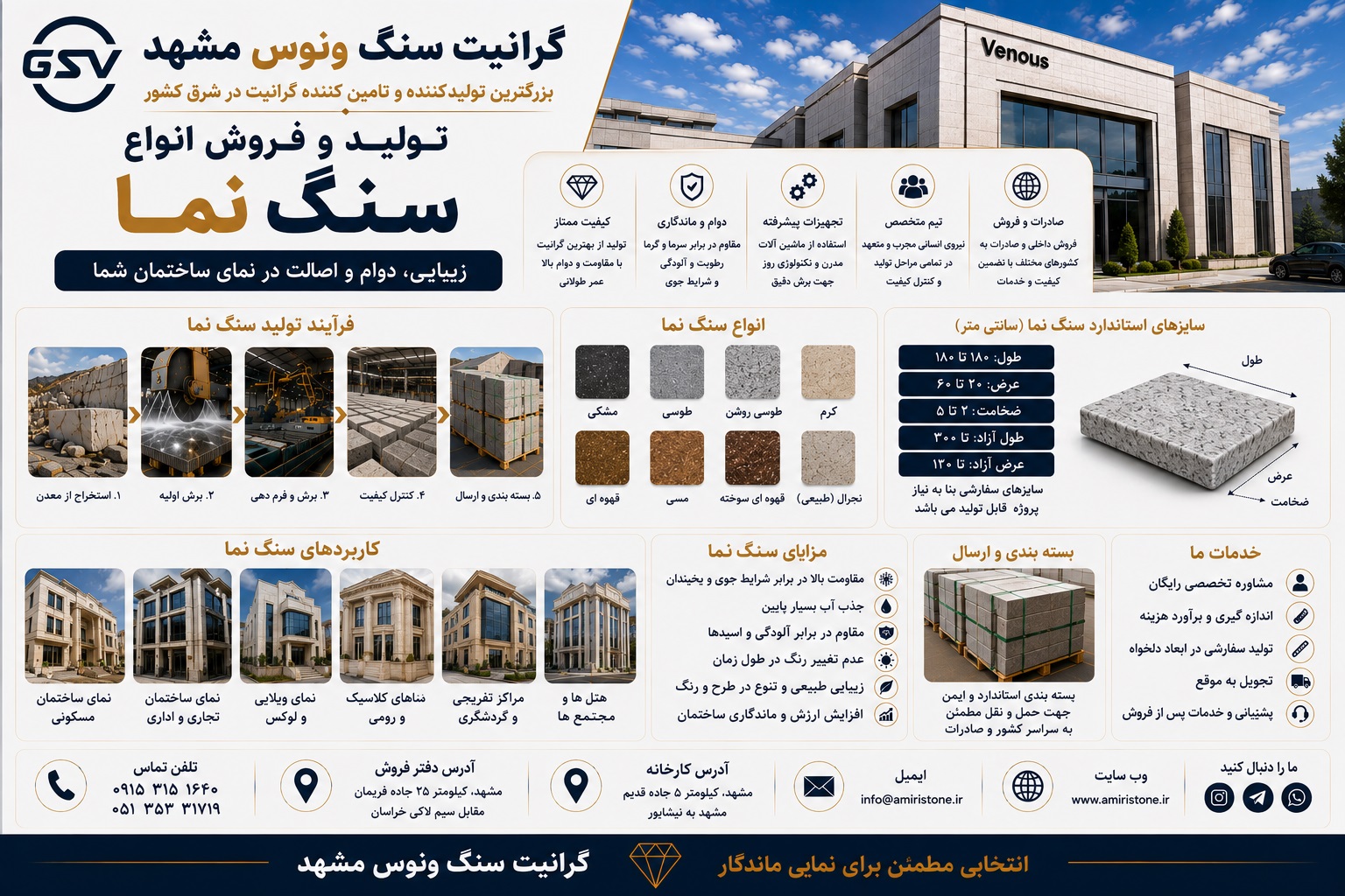 سنگ نما